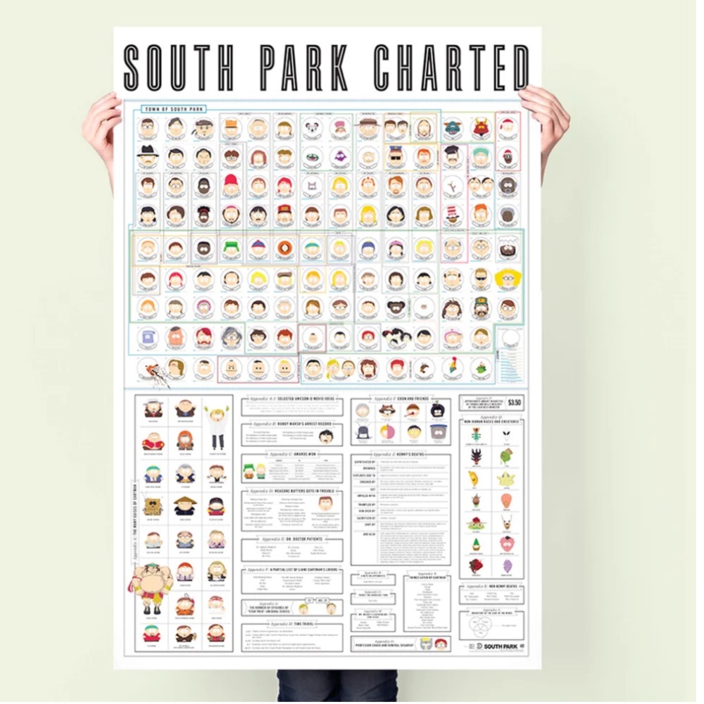 ULTRA RARE South Park Charted Poster - 2016 Collectors Edition